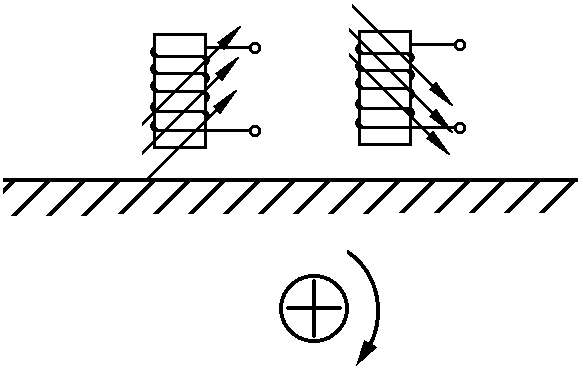 脈沖磁場(chǎng)法探測(cè)電纜路徑