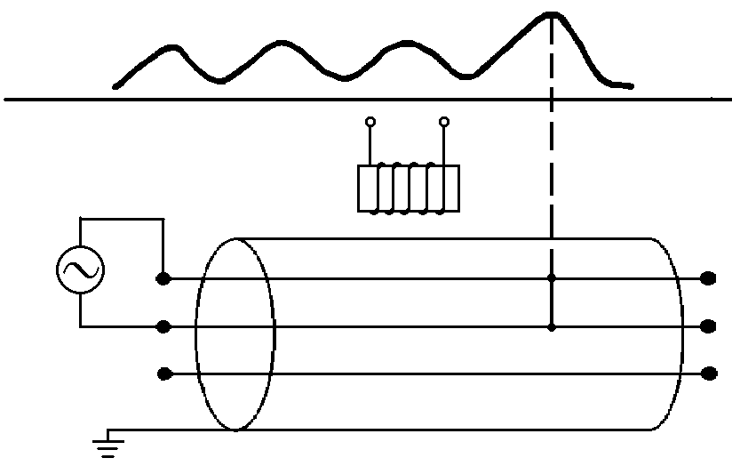 用音頻感應(yīng)法探測電纜相間短路故障